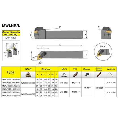 MWLNR/L External Turning Tool Holder CNC Cutting Tool Cutter Bar (for WNMG carbide insert) Shandong Denso Pricision Tools Co.,Ltd.