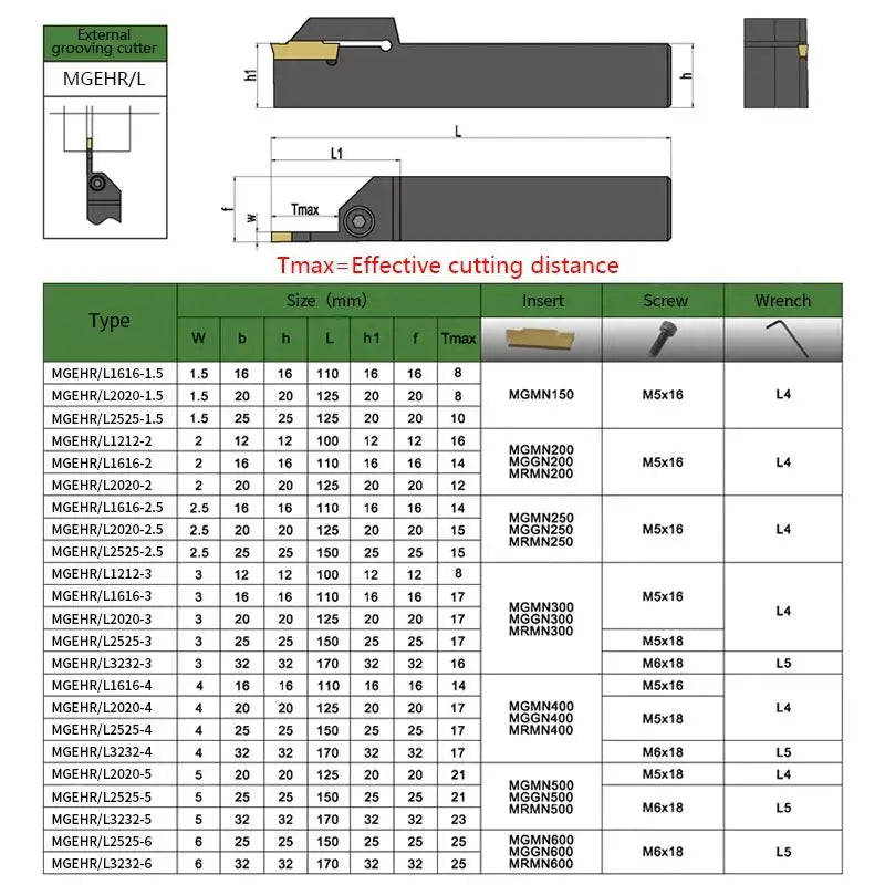 MGEHR/L External Grooving Tool Holder CNC Slotting Turning Tool Boring Bar (for MGMN carbide insert) Shandong Denso Pricision Tools Co.,Ltd.