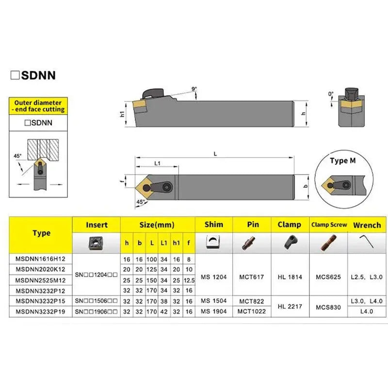 MSDNN External Turning Tool Holder Lathe Cutting Machine Tools (for SNMG12 carbide insert) Shandong Denso Pricision Tools Co.,Ltd.