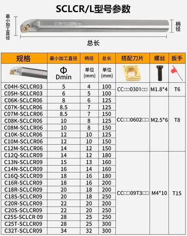 S10K-STUCR11 S16Q-STUCR11 S20R-STUCR16 S25S-STUCR16 Machining Carbide Insert TCMT Inner Hole Turning Tools Cutter CNC Lathe tool Shandong Denso Pricision Tools Co.,Ltd.