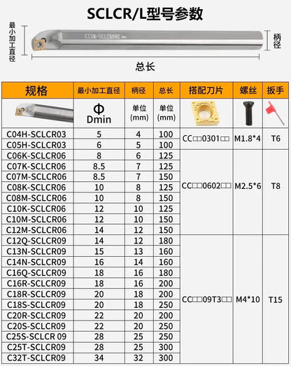 S10K-STUCR11 S16Q-STUCR11 S20R-STUCR16 S25S-STUCR16 Machining Carbide Insert TCMT Inner Hole Turning Tools Cutter CNC Lathe tool Shandong Denso Pricision Tools Co.,Ltd.