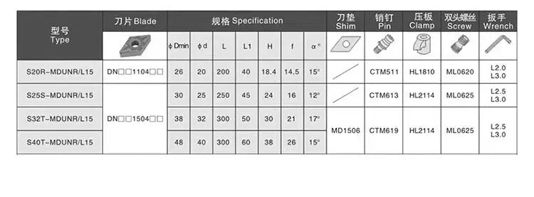 Internal boring tool holder 95 degree internal boring tool holder MDUNR/L Shandong Denso Pricision Tools Co.,Ltd.