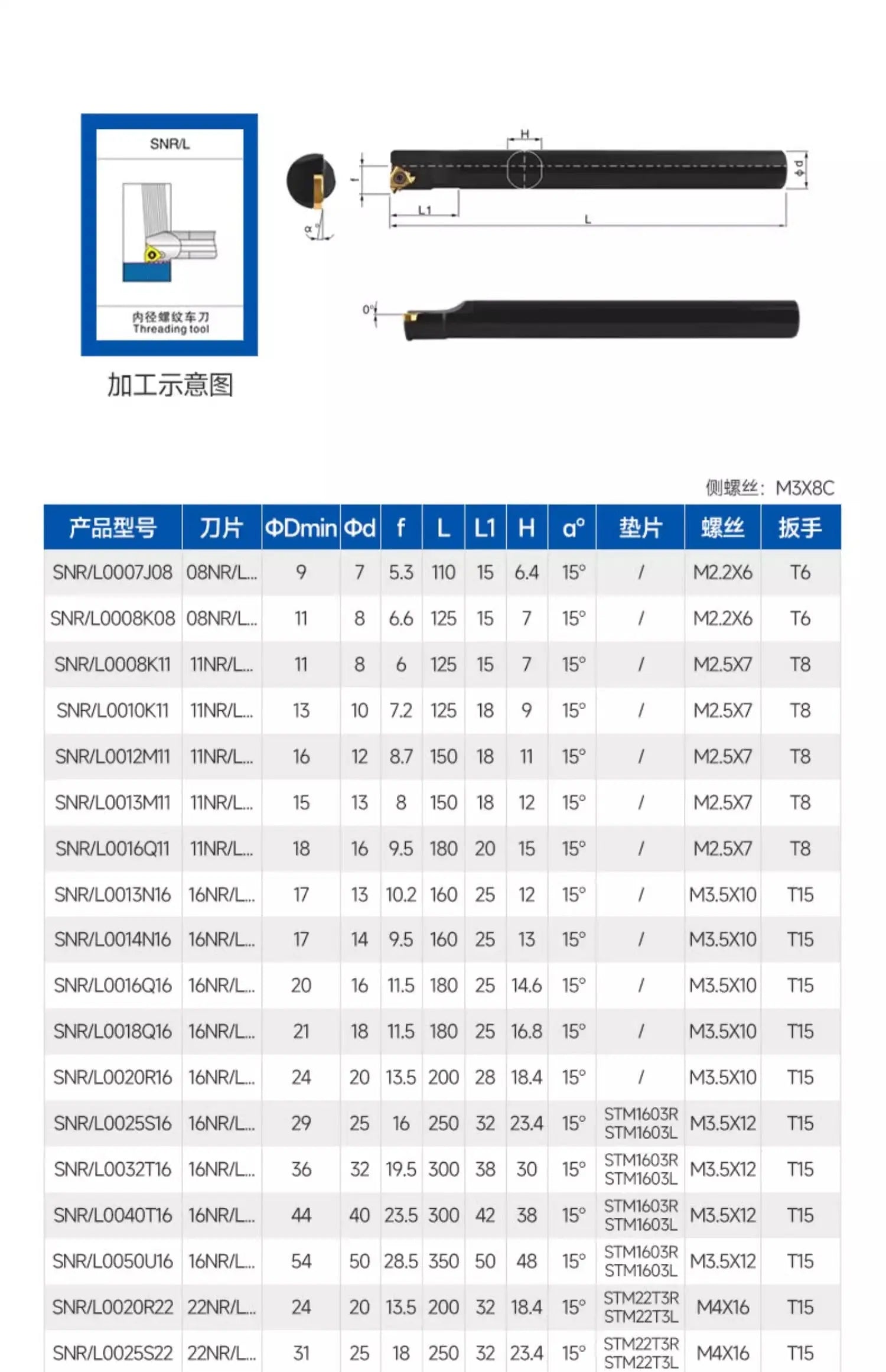 CNC thread bar internal thread bar SNR/L Shandong Denso Pricision Tools Co.,Ltd.